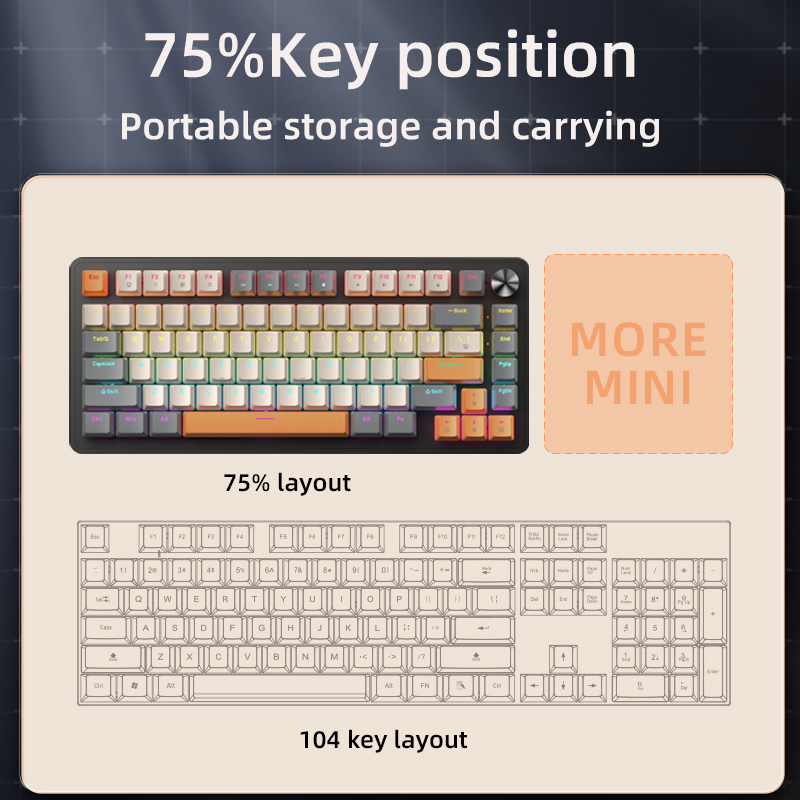 Custom Wired Gaming Keyboard 7 - Gaming Accessories Uk recension och pris