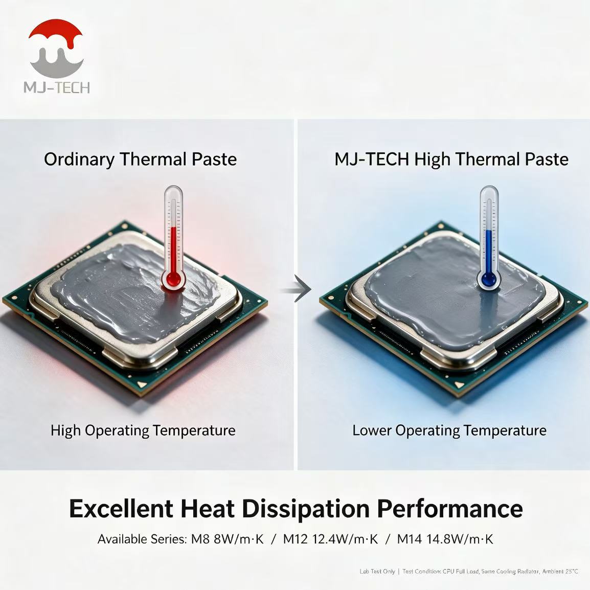 MJ-TECH M8 M12 M14 Thermal Pas - Gaming Accessories For Laptop recension och pris