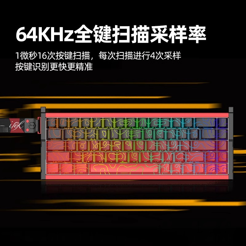 Custom New IROK MG68 PLUS ACE  - Gaming Accessories Uk recension och pris