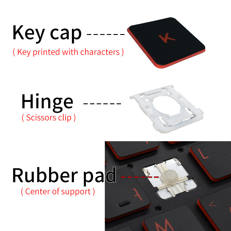 Replacement Key Cap Hinge For  - Gaming Accessories Uk recension och pris
