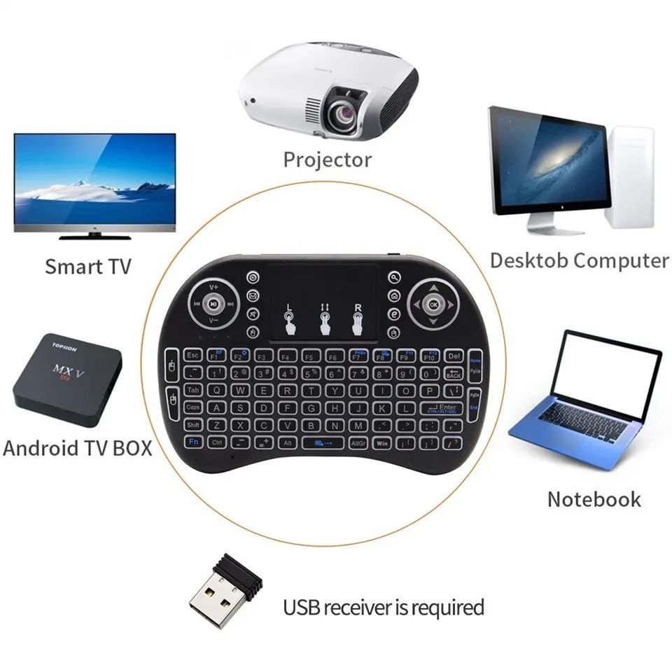 Mini Wireless Keyboard 2.4GHz  - Gaming Accessories For Laptop recension och pris