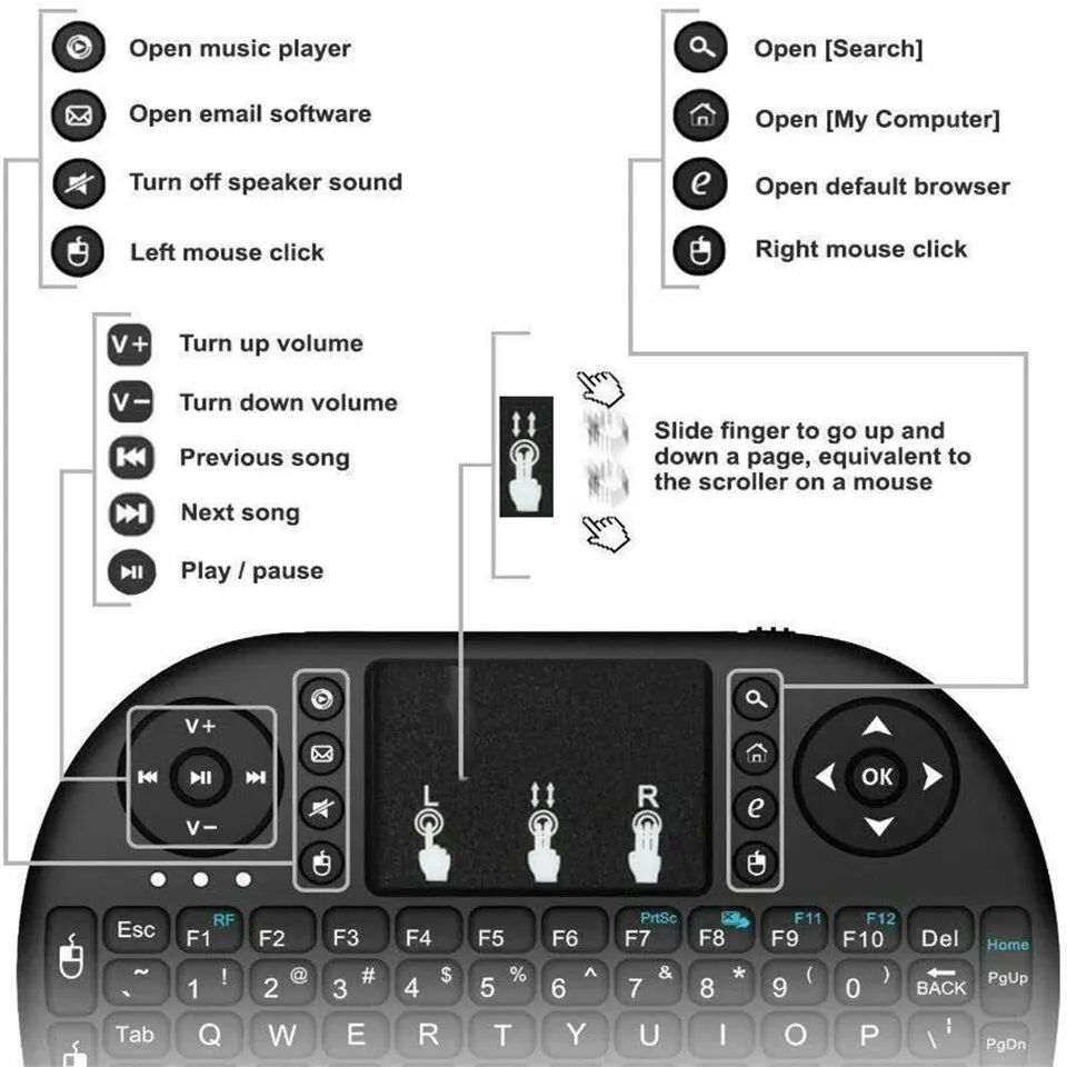 Mini Wireless Keyboard 2.4GHz  - Gaming Accessories For Laptop recension och pris